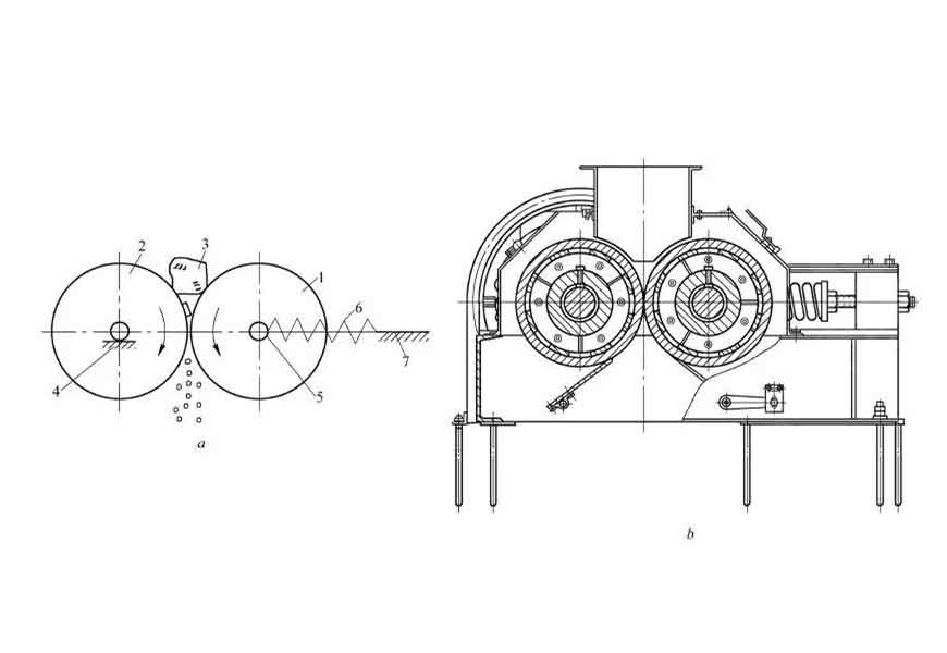 Double Roll Sand Making Machine Double Roll Sand Making Machine